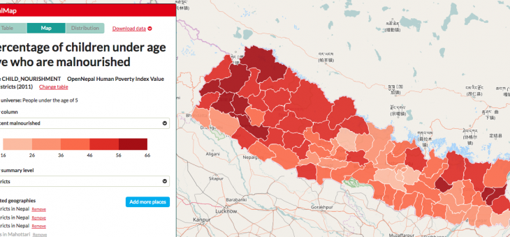 Desnutrición en el oeste de Nepal